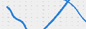 Image Anti-spam